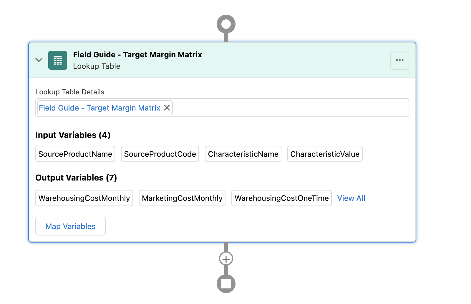 Lookup Table